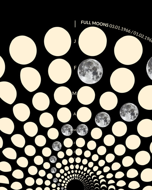 1966 Moon Code Poster detail – High-precision astronomical lunar calendar art on 200g heavyweight paper