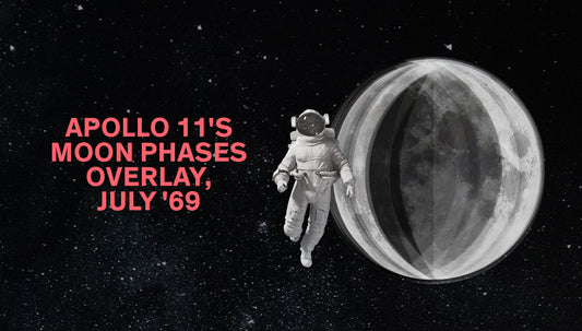 Apollo 11 Kunstwerk – Moon Code Pattern der Mondphasen 1969, Lunar Circles