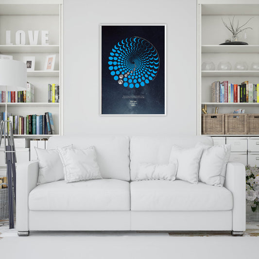 Personalisierte Mondphasen-Poster als besonderes Geschenk: Kreative Ideen für besondere Anlässe