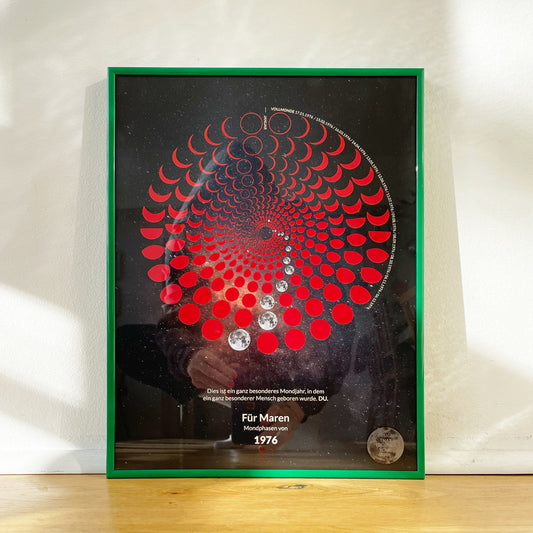 Der Einfluss des Mondes auf die Natur und das Leben