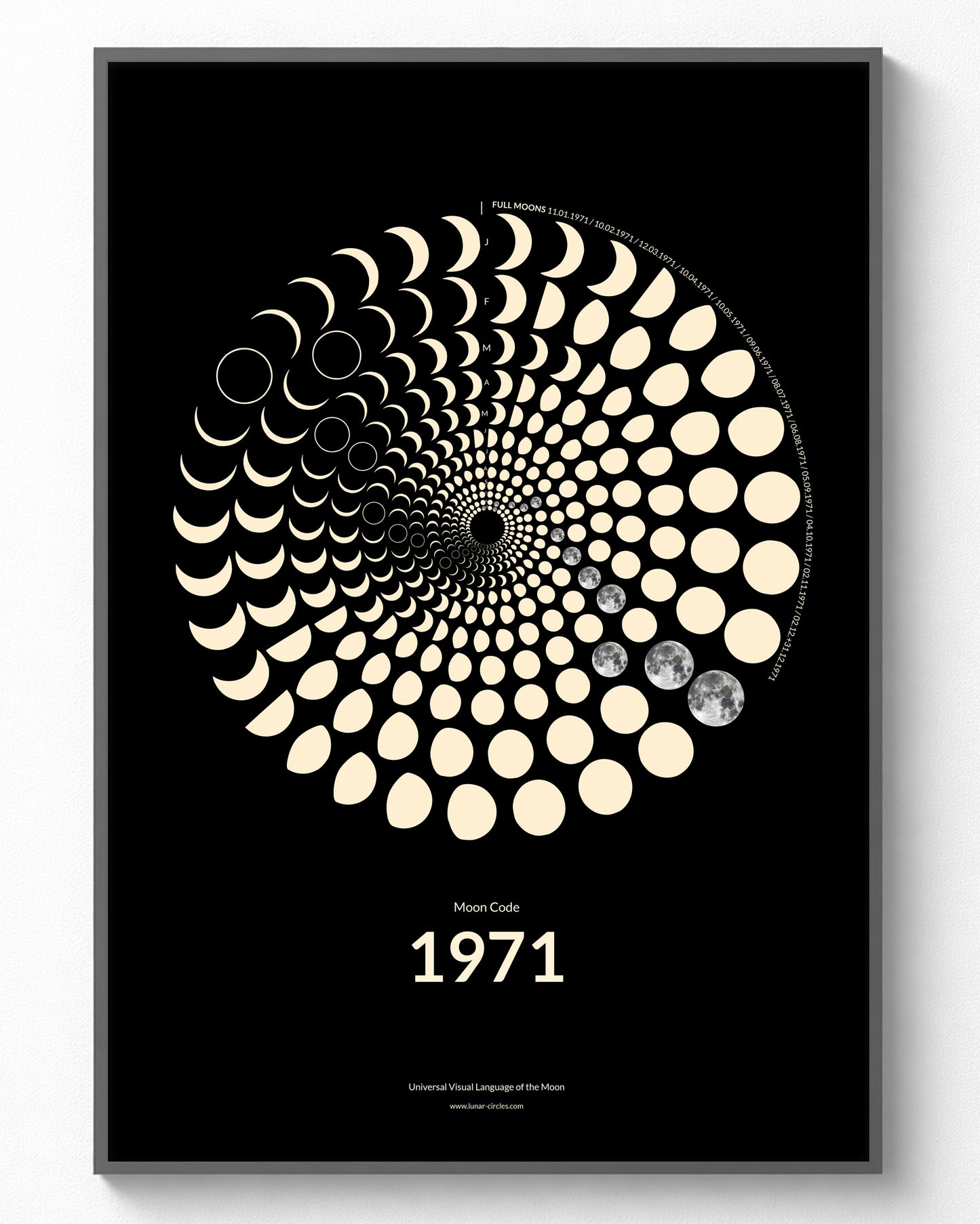 1971 Moon Code Poster gerahmt – Vintage Glow Collection A3 Wandbild mit Mondphasen des Jahres 1971