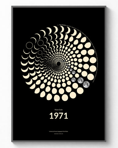 1971 Moon Code Poster gerahmt – Vintage Glow Collection A3 Wandbild mit Mondphasen des Jahres 1971