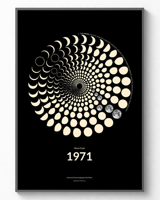 1971 Moon Code Poster gerahmt – Vintage Glow Collection A3 Wandbild mit Mondphasen des Jahres 1971