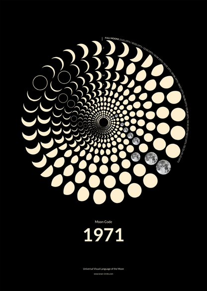 1971 Moon Code – Vintage Glow Lunar Calendar mit 365 Tagen Mondphasen-Daten aus den 70ern