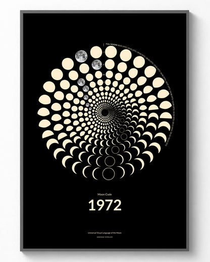 1972 Moon Code Poster gerahmt – Vintage Glow Collection A3 Wandbild mit Mondphasen des Jahres 1972