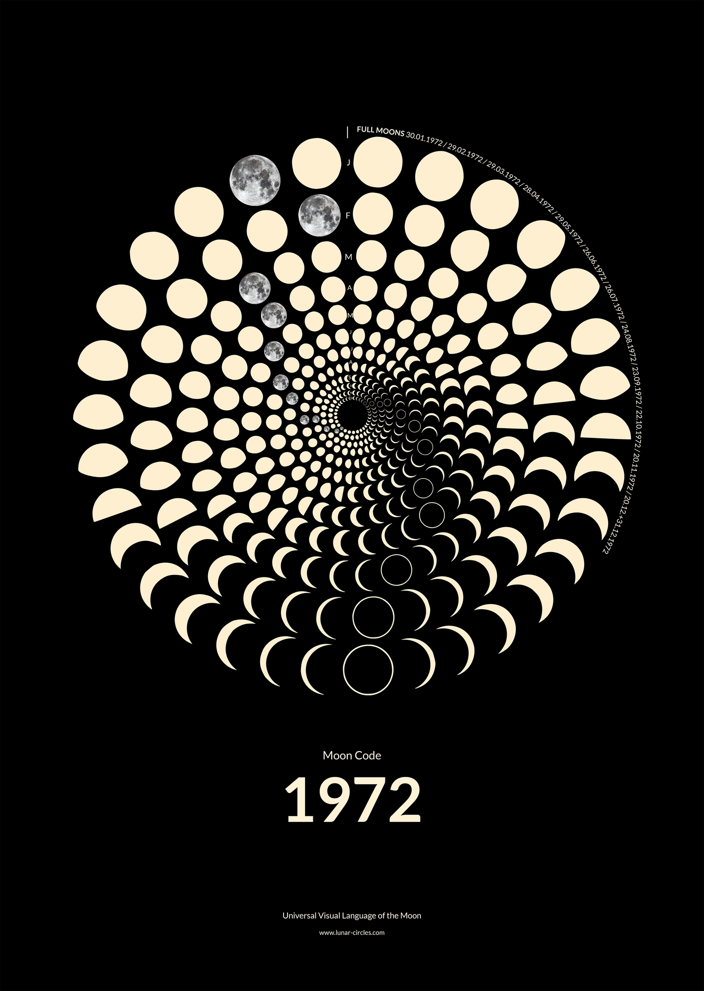 1972 Moon Code – Vintage Glow Lunar Calendar mit 365 Tagen Mondphasen-Daten aus den 70ern