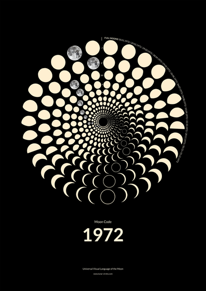 1972 Moon Code – Vintage Glow Lunar Calendar mit 365 Tagen Mondphasen-Daten aus den 70ern