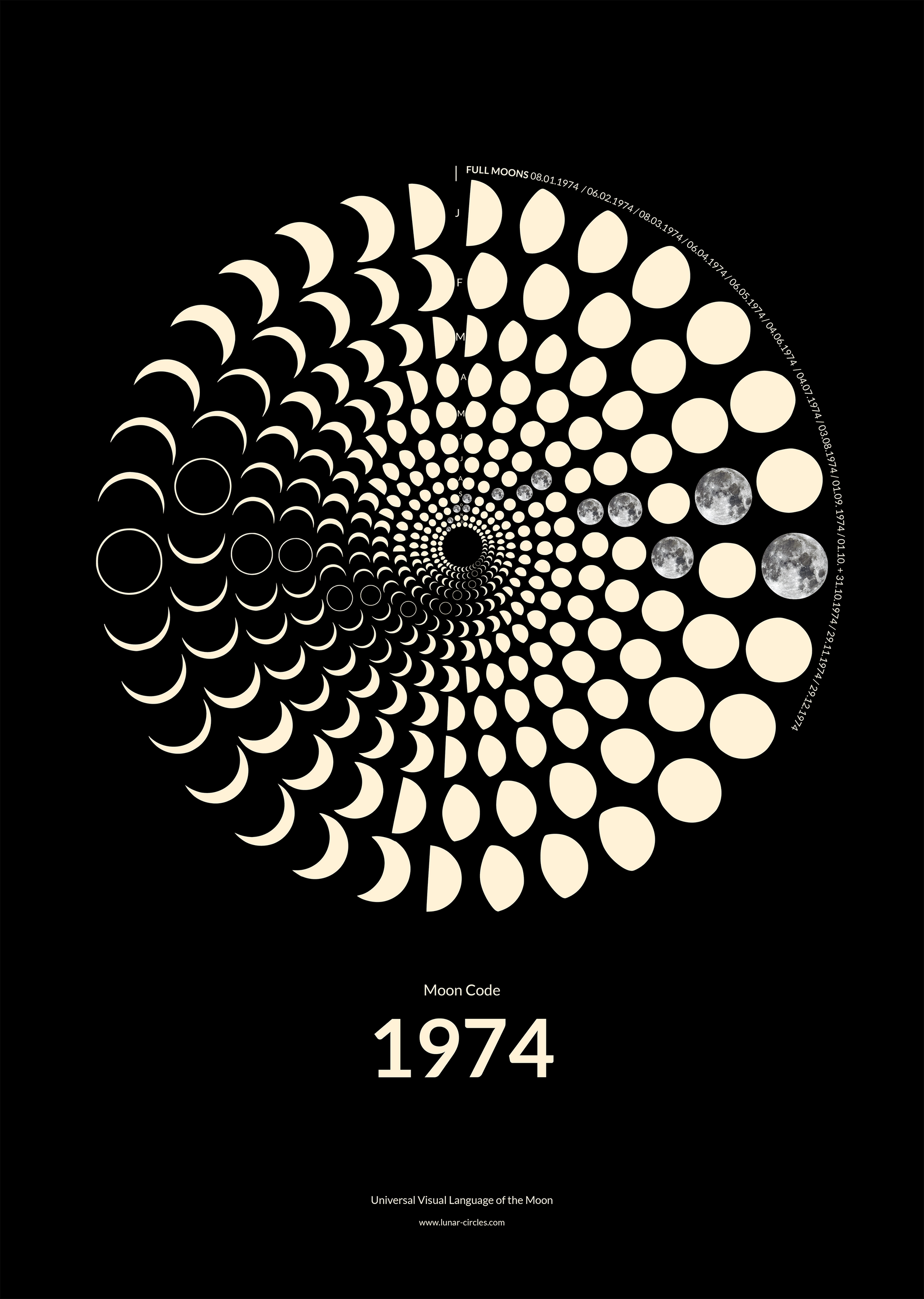 1974 Moon Code – Vintage Glow Lunar Calendar mit 365 Tagen Mondphasen-Daten aus den 70ern