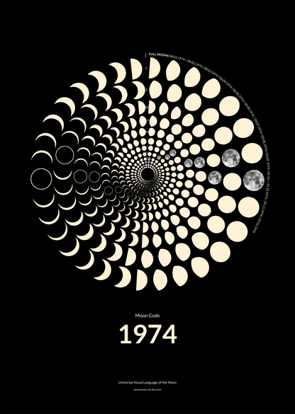 1974 Moon Code – Vintage Glow Lunar Calendar mit 365 Tagen Mondphasen-Daten aus den 70ern