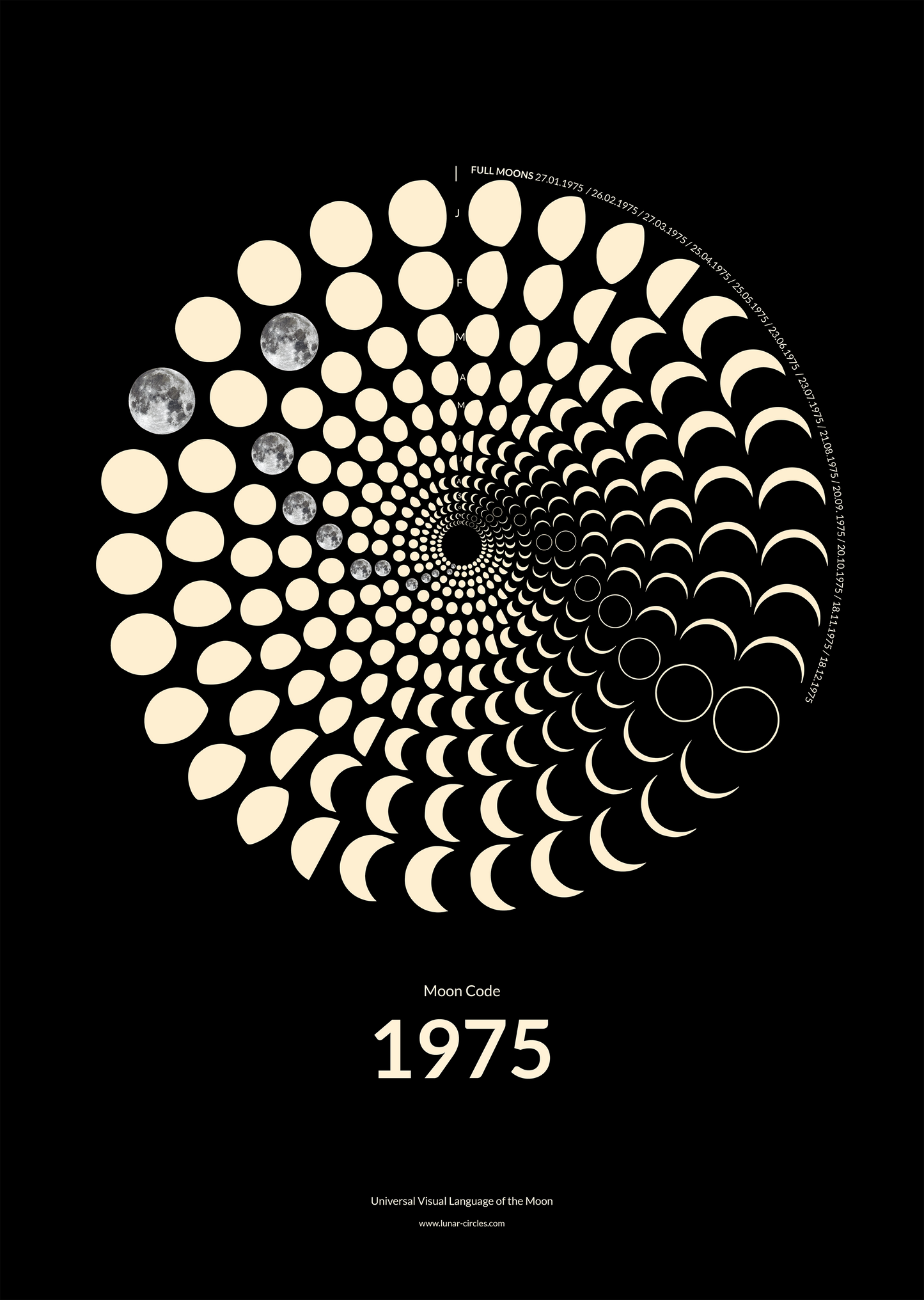 1975 Moon Code – Vintage Glow Lunar Calendar mit 365 Tagen Mondphasen-Daten aus den 70ern