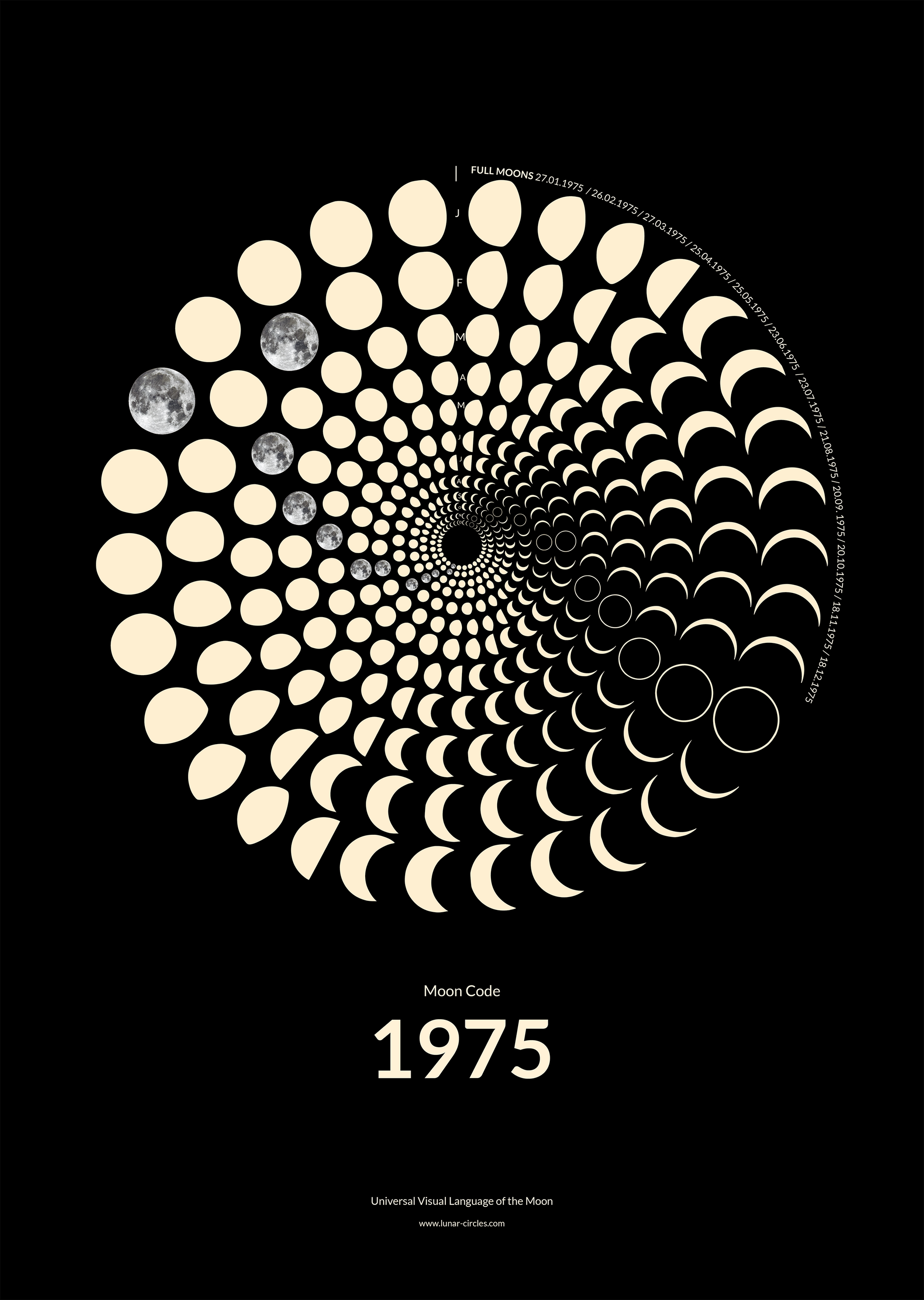 1975 Moon Code – Vintage Glow Lunar Calendar mit 365 Tagen Mondphasen-Daten aus den 70ern