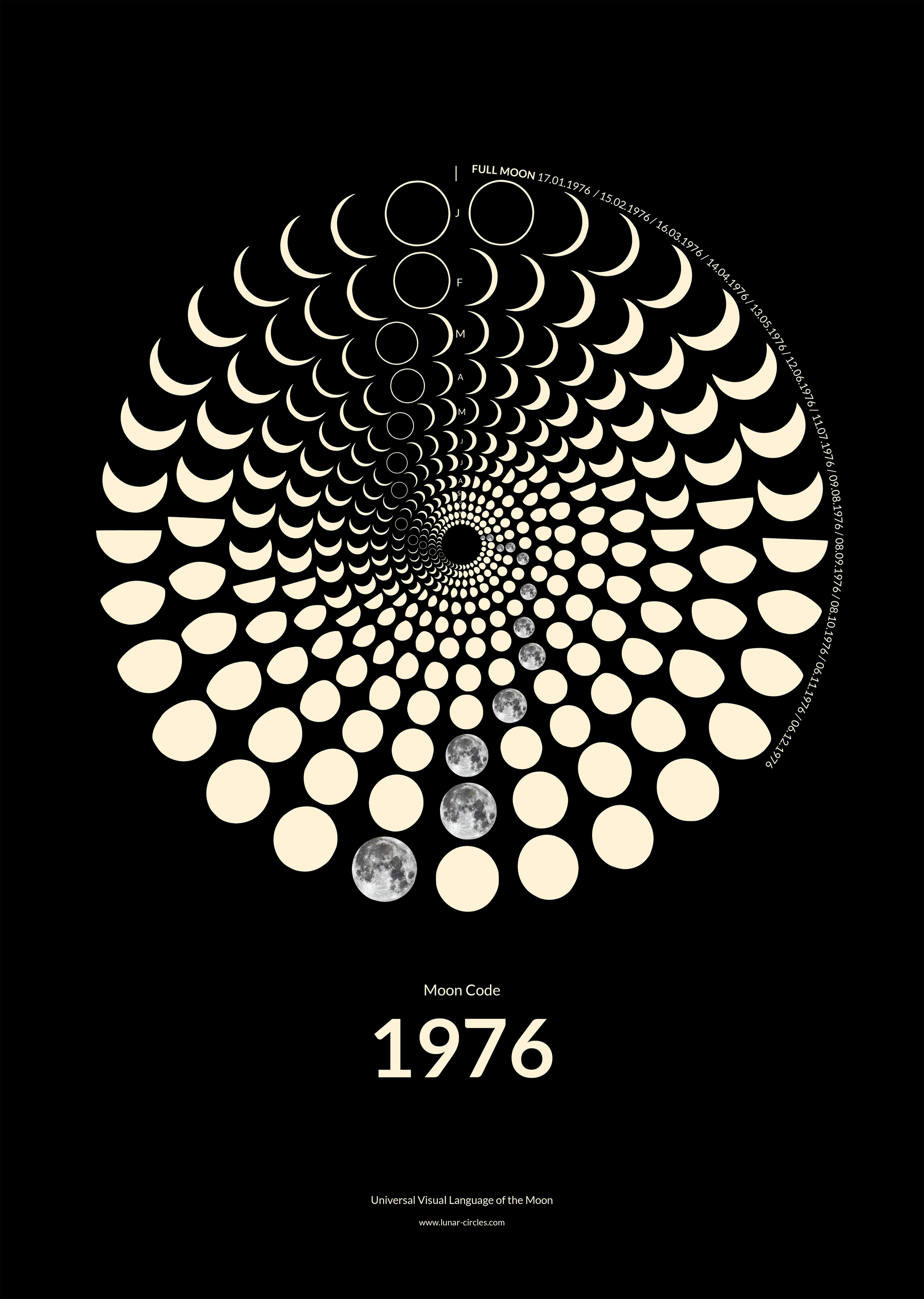 1976 Moon Code – Vintage Glow Lunar Calendar mit 365 Tagen Mondphasen-Daten aus den 70ern