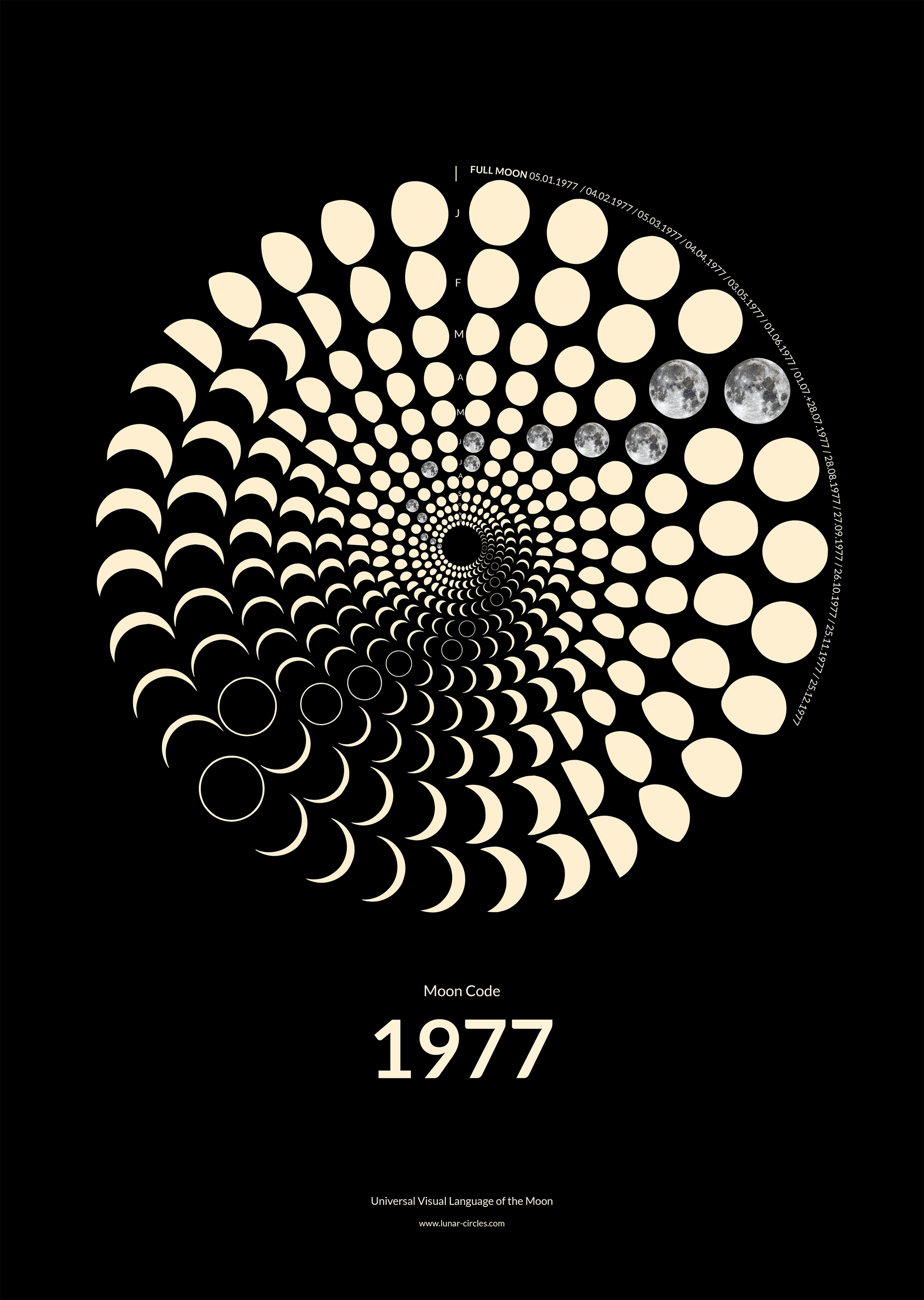 1977 Moon Code – Vintage Glow Lunar Calendar mit 365 Tagen Mondphasen-Daten aus den 70ern