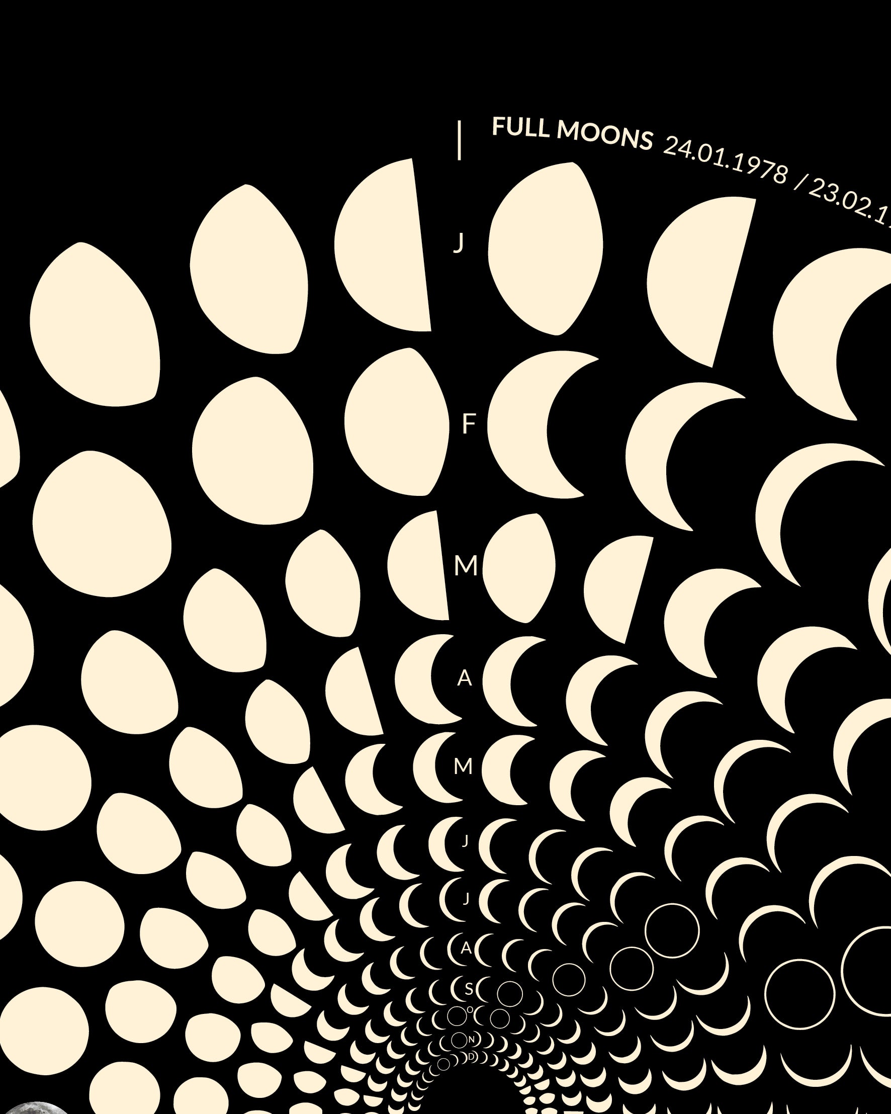 1978 Lunar Calendar Detail – Premium Archivpapier mit astronomischen Daten der 70er Jahre