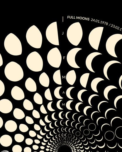 1978 Lunar Calendar Detail – Premium Archivpapier mit astronomischen Daten der 70er Jahre