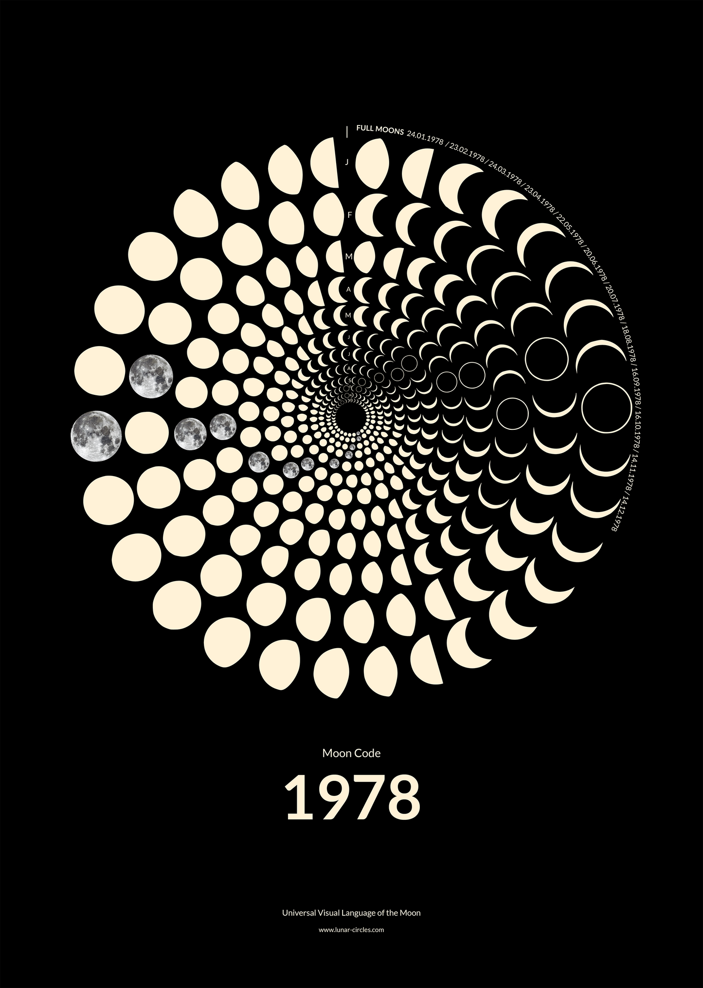 1978 Moon Code – Vintage Glow Lunar Calendar mit 365 Tagen Mondphasen-Daten aus den 70ern