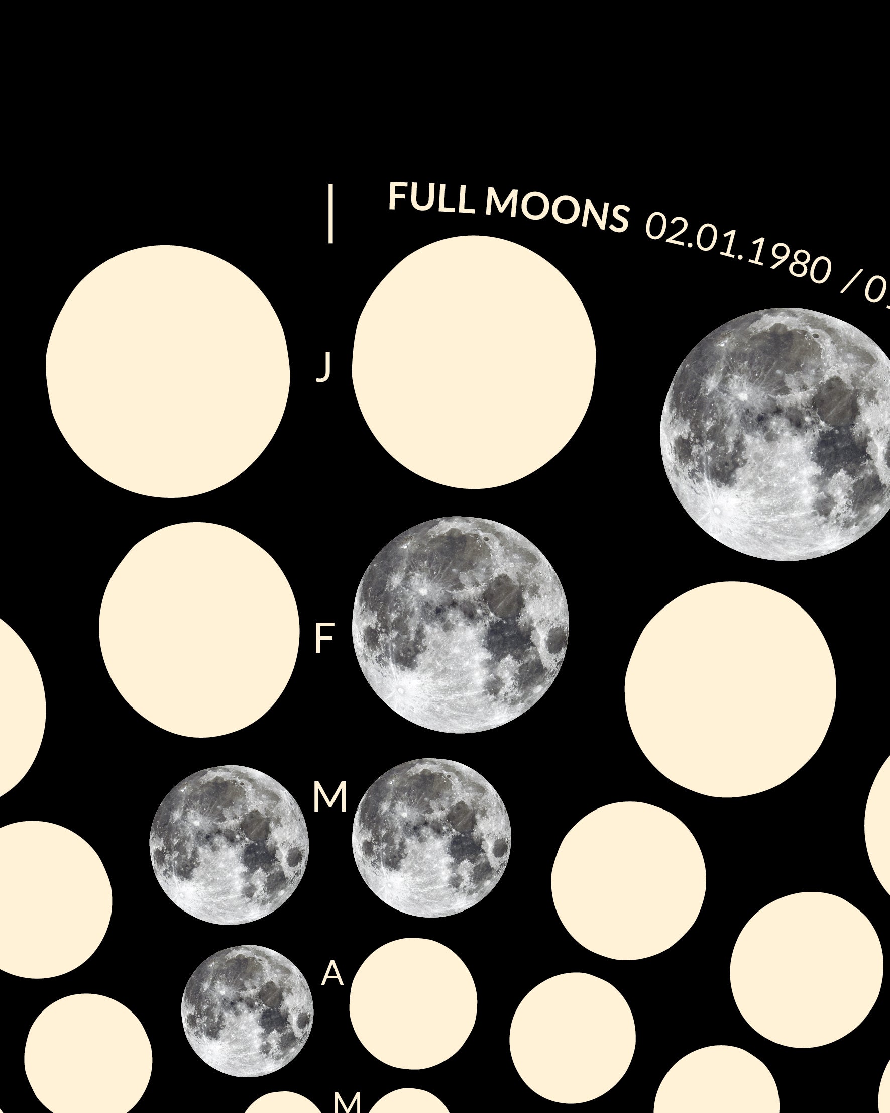 Minimalist Moon Code Poster for the year 1980 - Berlin Design