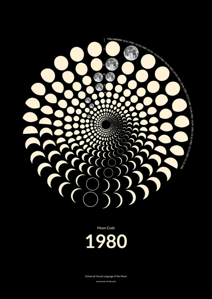 1980 Moon Code Poster ohne Rahmen – Minimalistisches Mondphasen Design