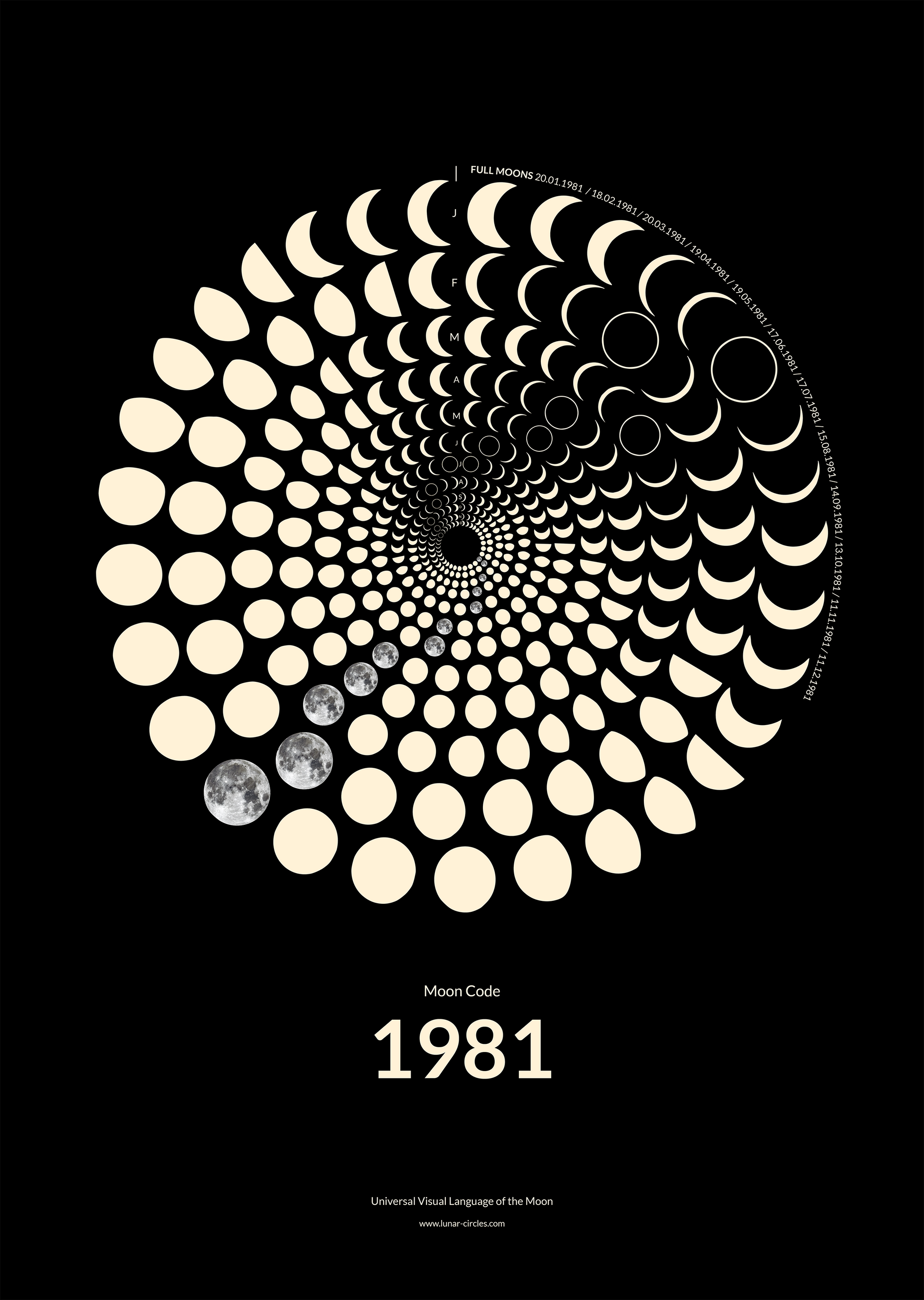 1981 Moon Code Poster ohne Rahmen – Minimalistisches Mondphasen Design