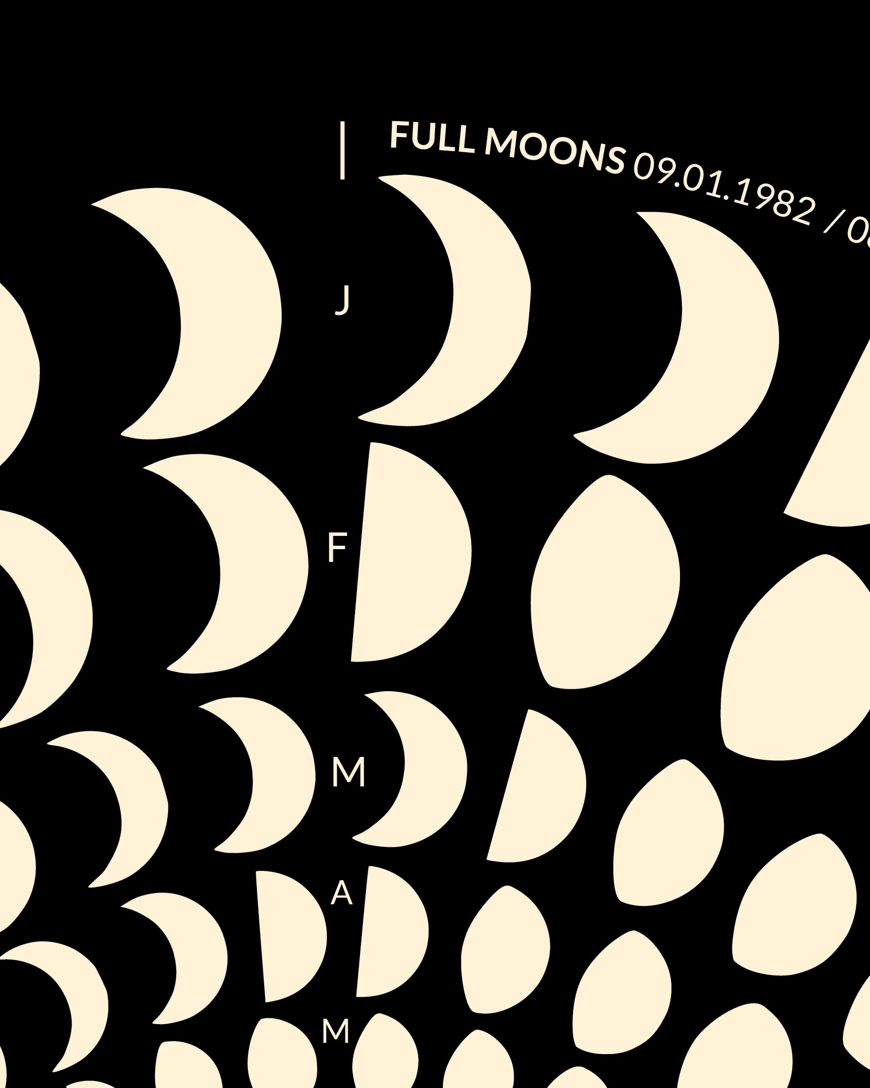 1982 Moon Code Poster Detail, Ausschnitt – Minimalistisches Mondphasen Design