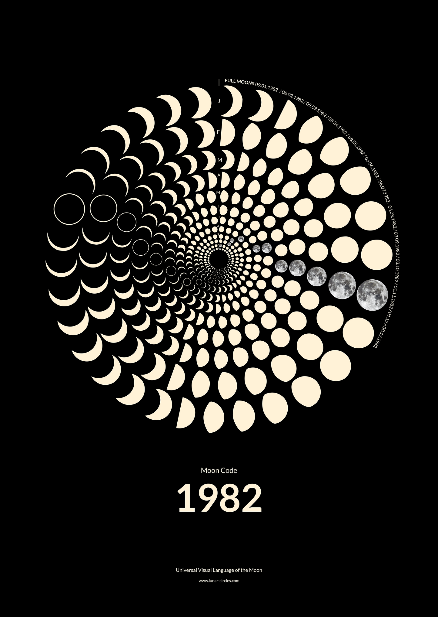 1982 Moon Code Poster ohne Rahmen – Minimalistisches Mondphasen Design