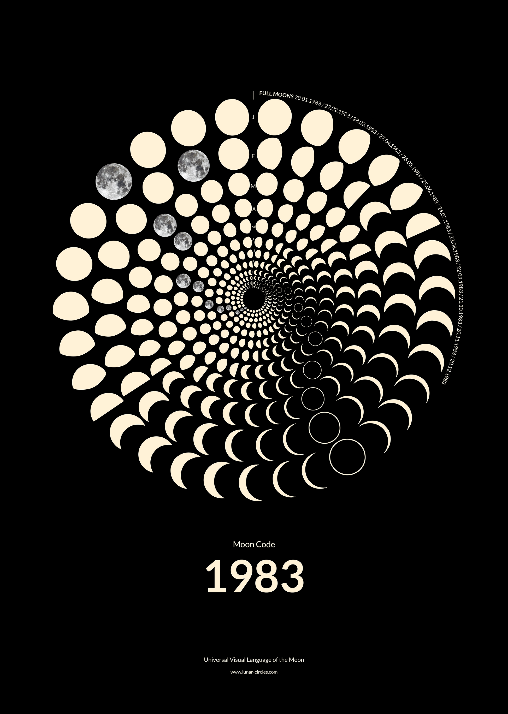 1983 Moon Code Poster ohne Rahmen – Minimalistisches Mondphasen Design