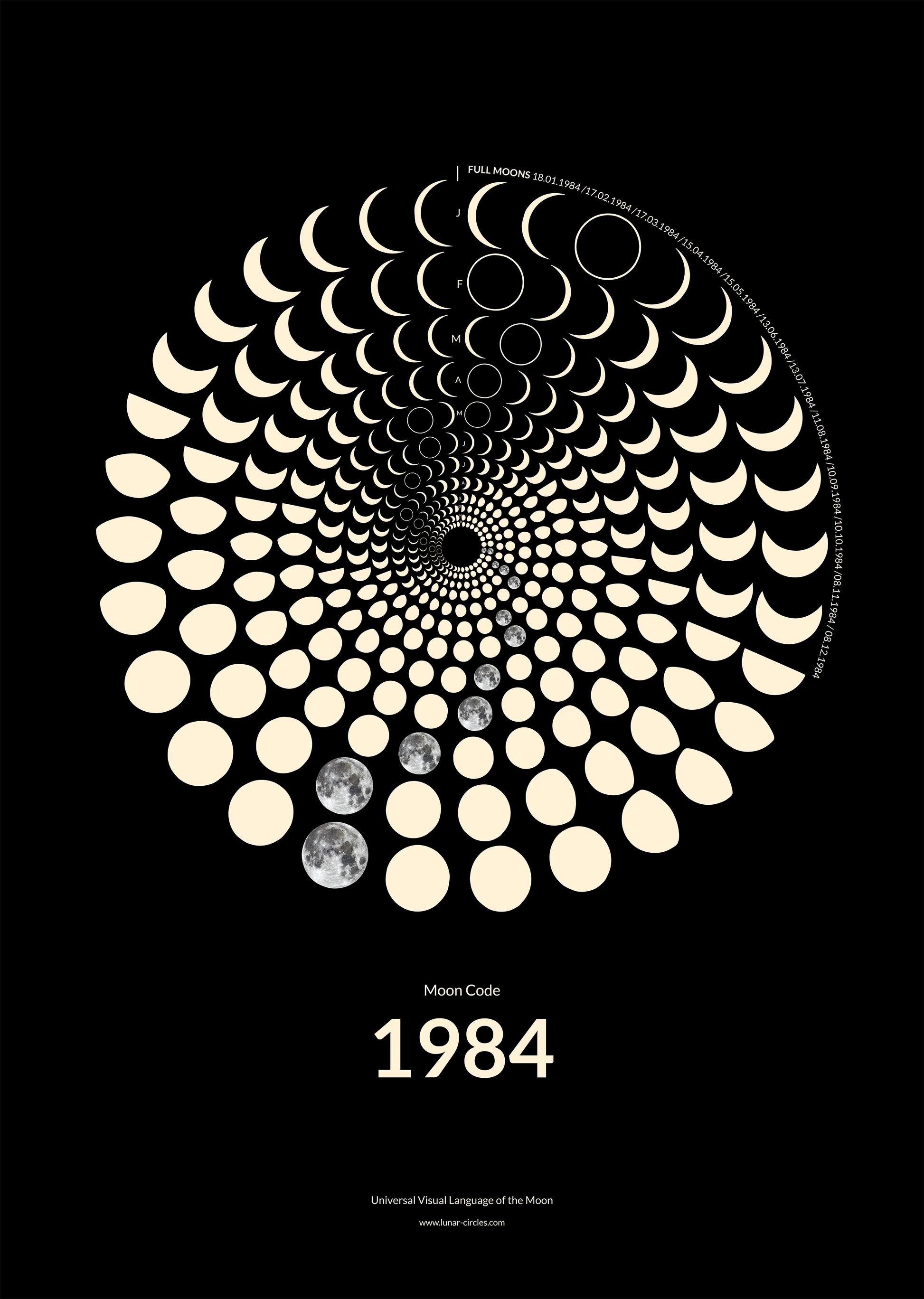 1984 Moon Code Poster ohne Rahmen – Minimalistisches Mondphasen Design
