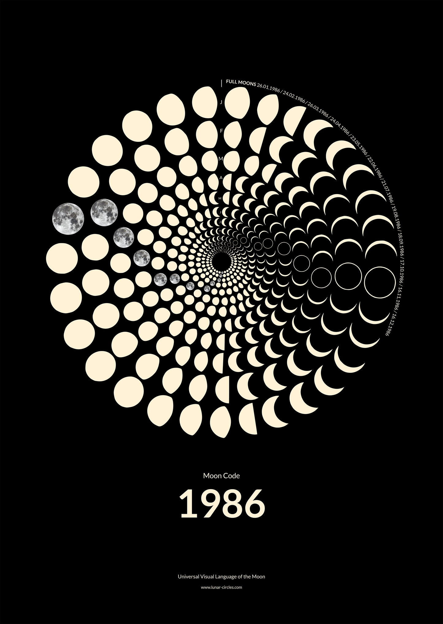1986 Moon Code Poster ohne Rahmen – Minimalistisches Mondphasen Design