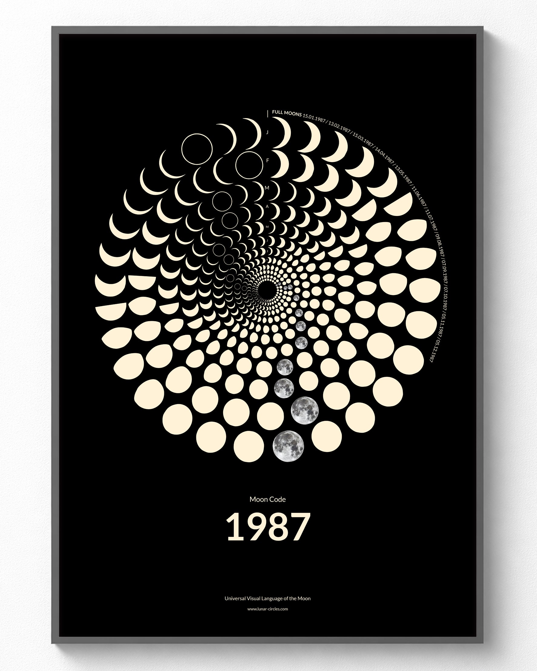 1987 Moon Code Poster im Rahmen – Minimalistisches Mondphasen Design