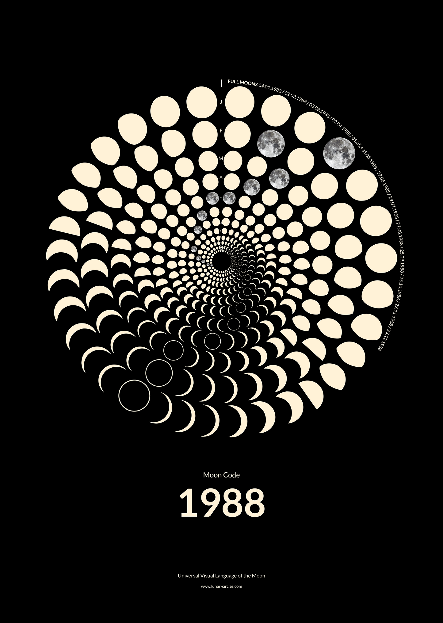 1988 Moon Code Poster ohne Rahmen – Minimalistisches Mondphasen Design