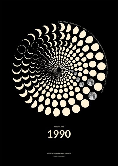 1990 Moon Code Poster A3 – Personalisiertes Geburtsjahr Geschenk mit Mondphasen, Berlin Design