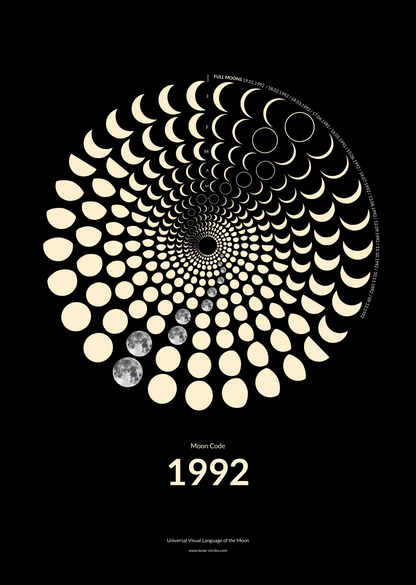 1992 Moon Code Poster A3 – Personalisiertes Geburtsjahr Geschenk mit Mondphasen und Lunar Calendar