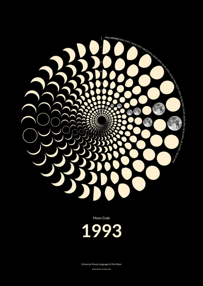 1993 Moon Code Poster A3 – Personalisiertes Geburtsjahr Geschenk mit Mondphasen Design