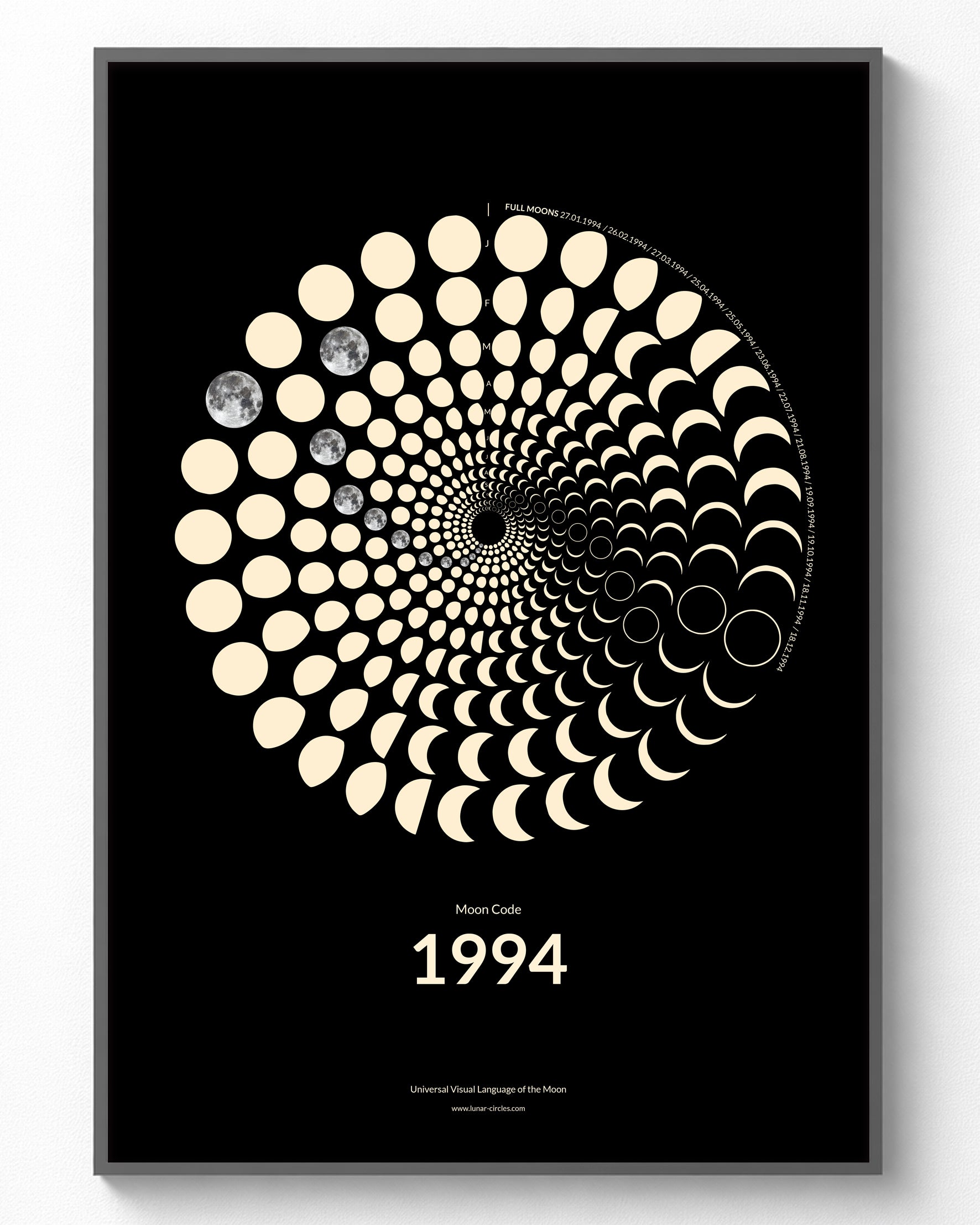 1994 Moon Code Poster im Rahmen – Minimalistisches Mondphasen Design für Geburtstag und Jahrestag