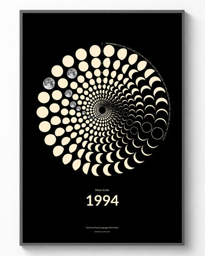 1994 Moon Code Poster im Rahmen – Minimalistisches Mondphasen Design für Geburtstag und Jahrestag