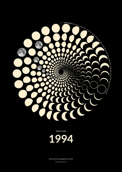 1994 Moon Code Poster A3 – Personalisiertes Geburtsjahr Geschenk mit Mondphasen Design