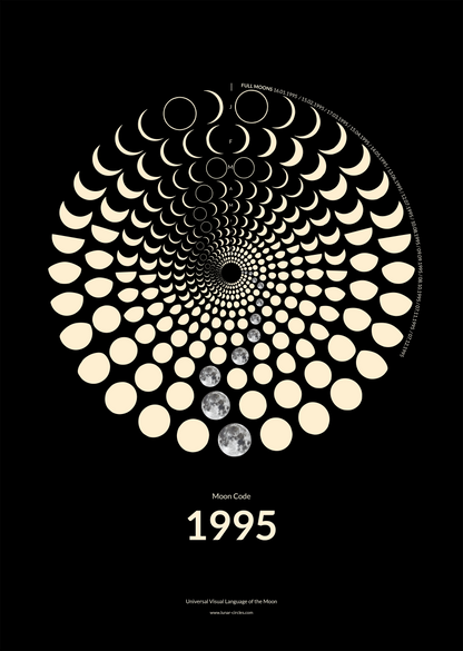 1995 Moon Code Poster – Signature Lunar Circles Design mit Mondphasen und minimalistischer Typografie