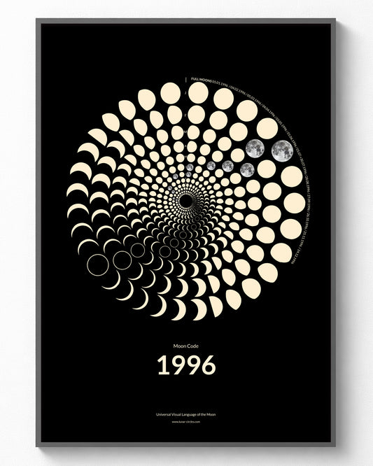 1996 Moon Code Poster im Rahmen – Minimalistische Mondphasen Wandkunst im A3 Format
