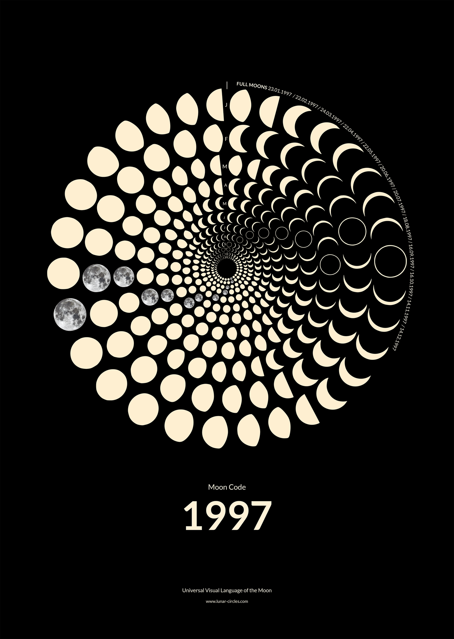 1997 Moon Code Poster – Signature Lunar Circles Design mit Mondphasen und minimalistischer Typografie