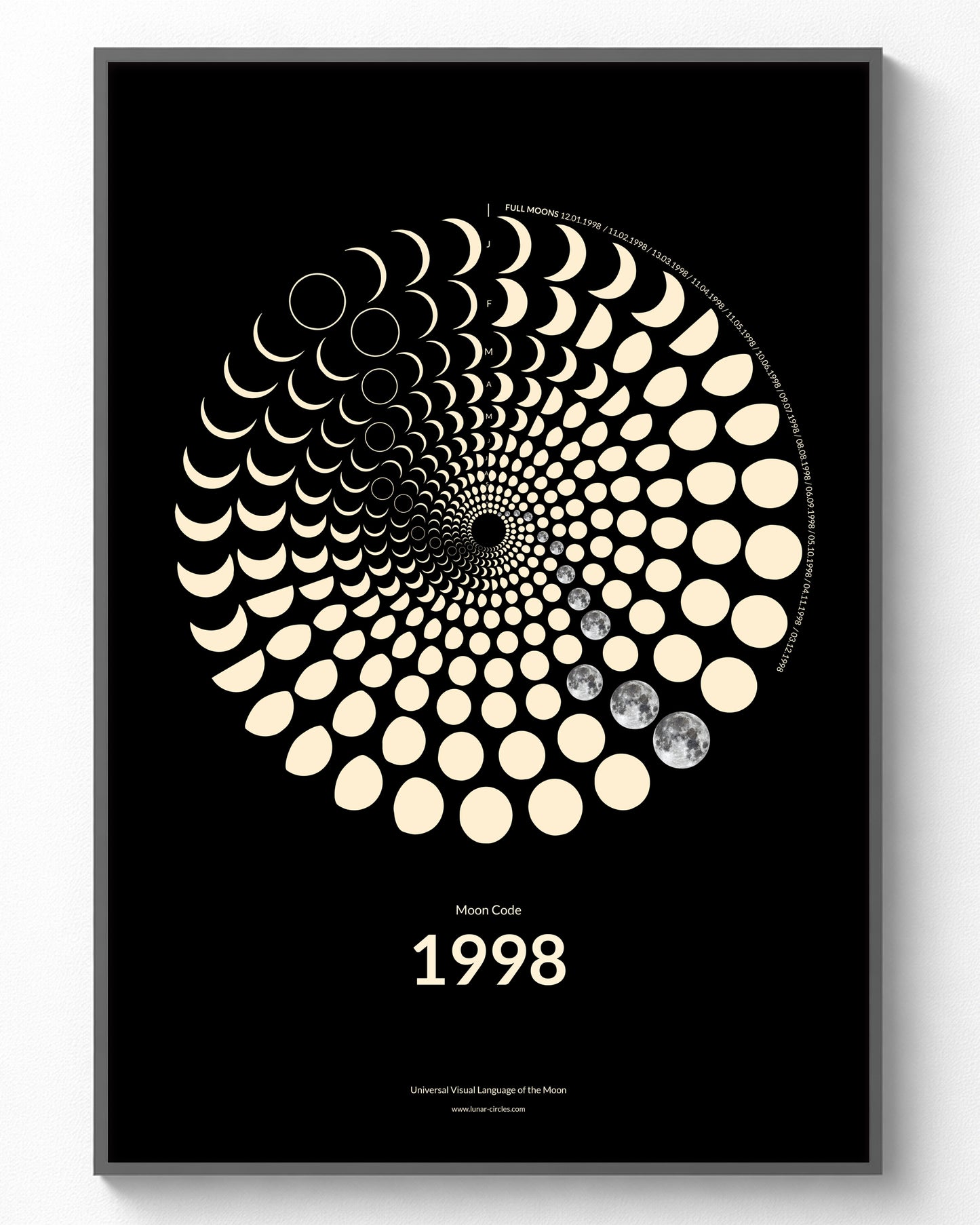 1998 Moon Code Poster, Personalisiertes Mondphasen Poster mit Geburtsjahr 1998