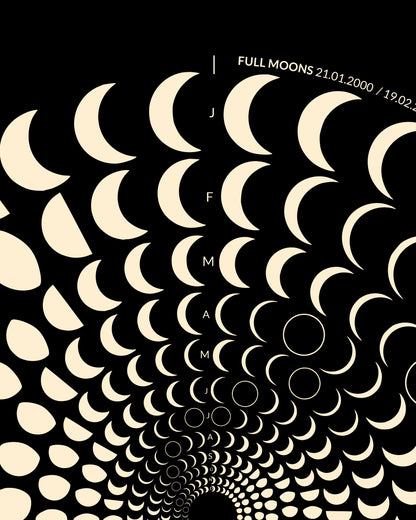2000 Moon Code Poster Detailansicht – Hochwertige Druckqualität und präzise Mondphasen-Darstellung
