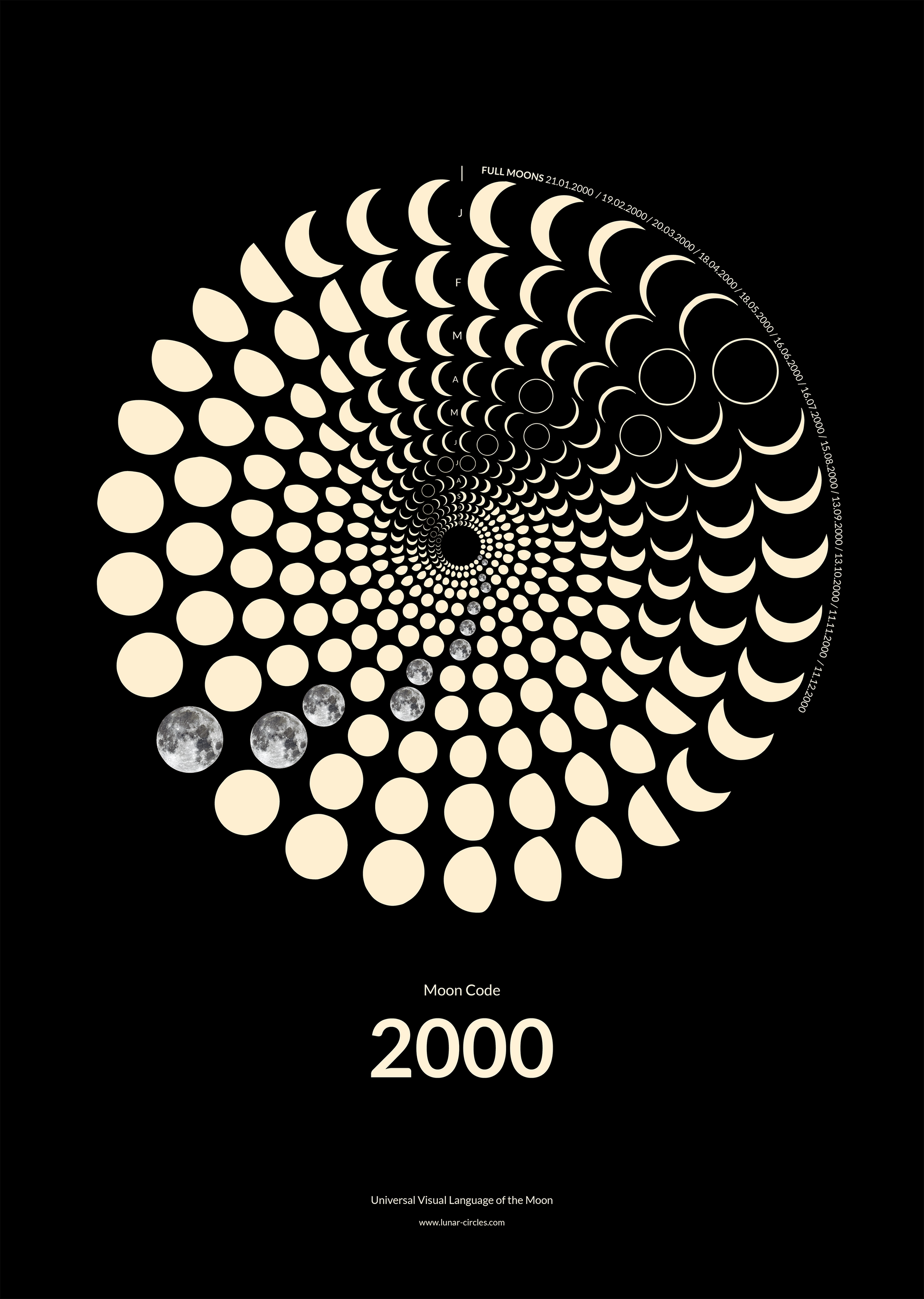 2000 Moon Code Poster – Signature Lunar Circles Design mit Mondphasen und minimalistischer Typografie