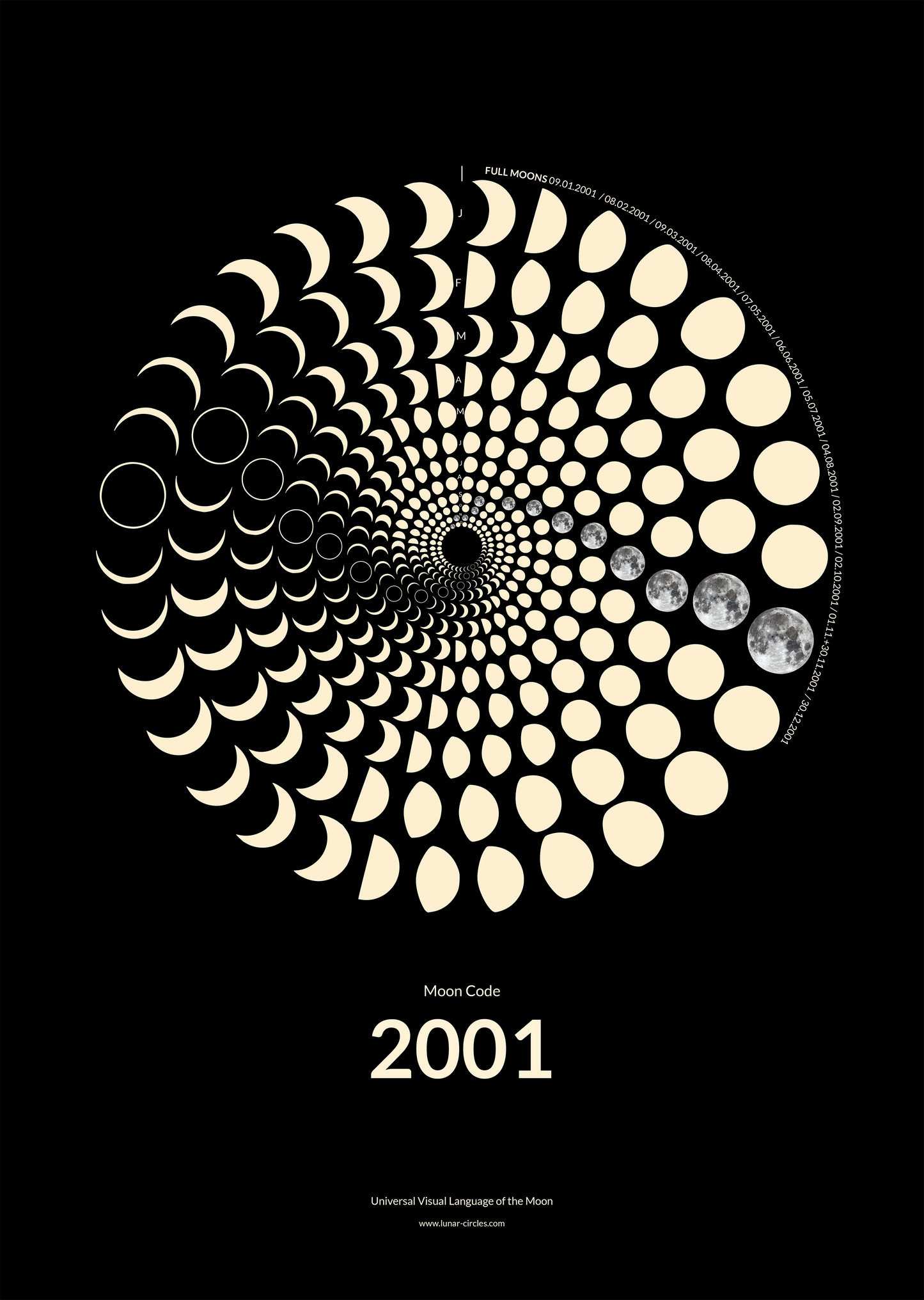 2001 Moon Code Poster – Signature Lunar Circles Design mit Mondphasen und minimalistischer Typografie