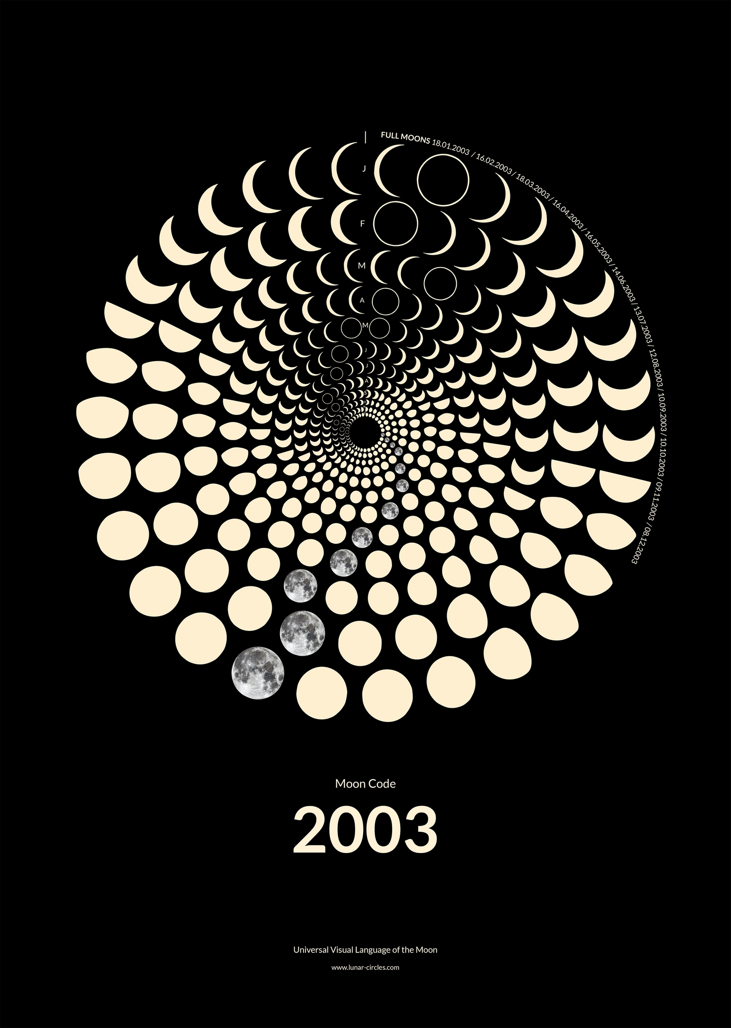 2003 Moon Code Poster – Signature Lunar Circles Design mit Mondphasen und minimalistischer Typografie
