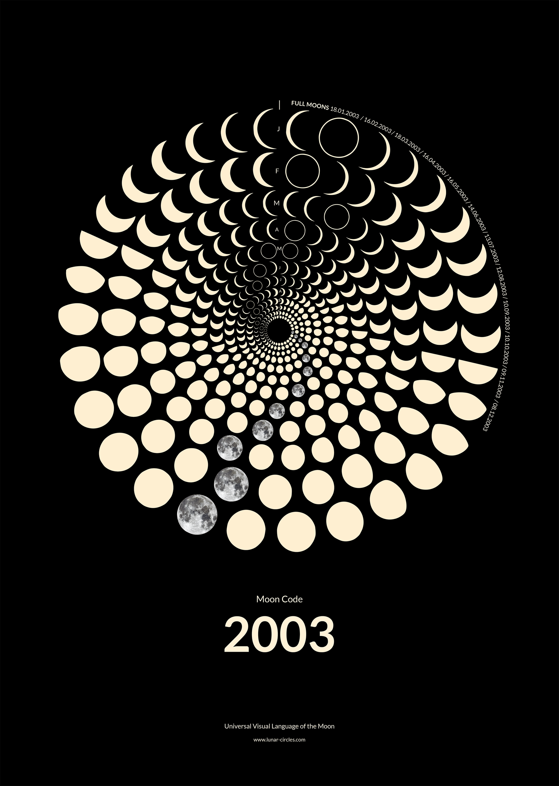 2003 Moon Code Poster – Signature Lunar Circles Design mit Mondphasen und minimalistischer Typografie