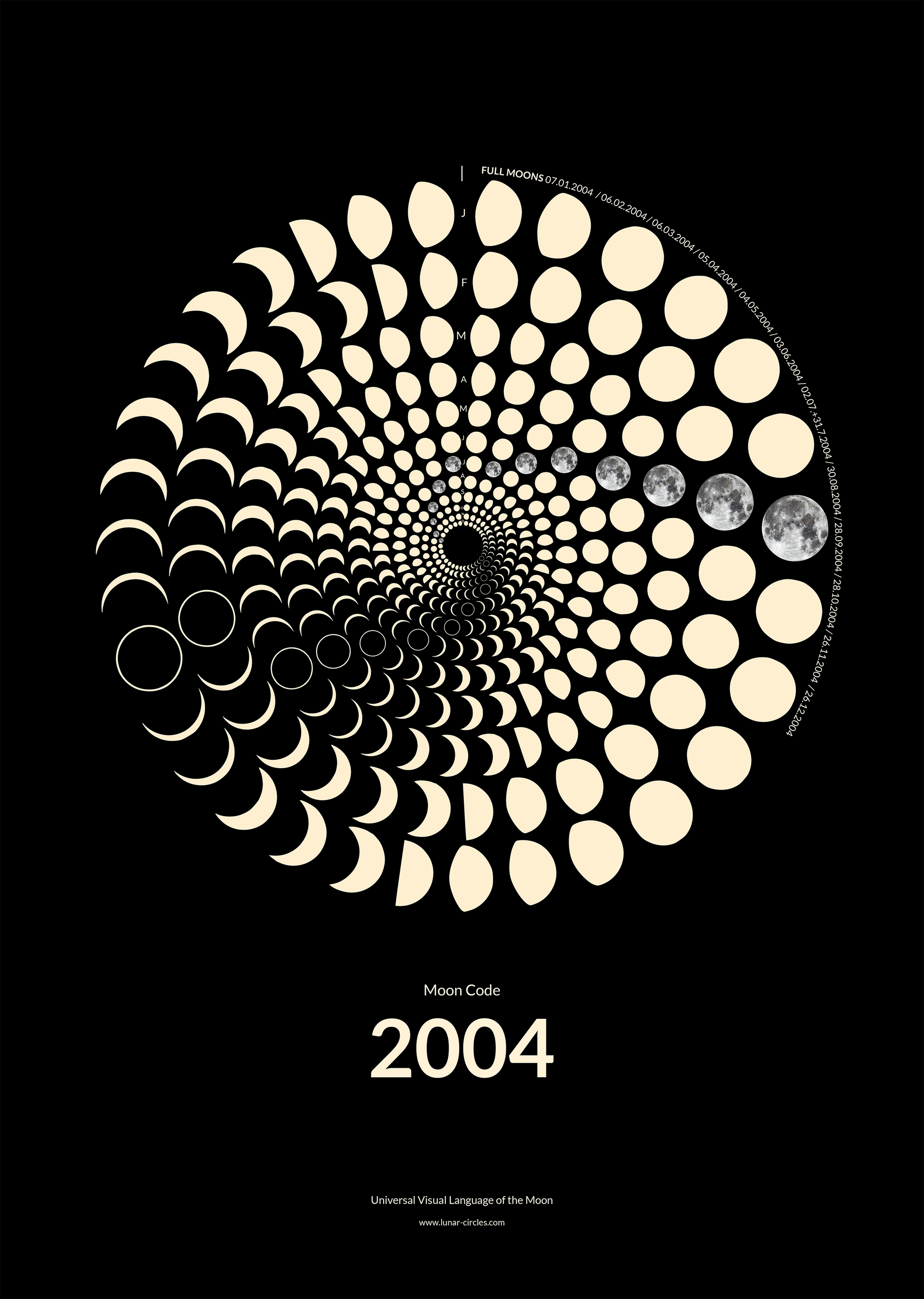 2004 Moon Code Poster – Signature Lunar Circles Design mit Mondphasen und minimalistischer Typografie