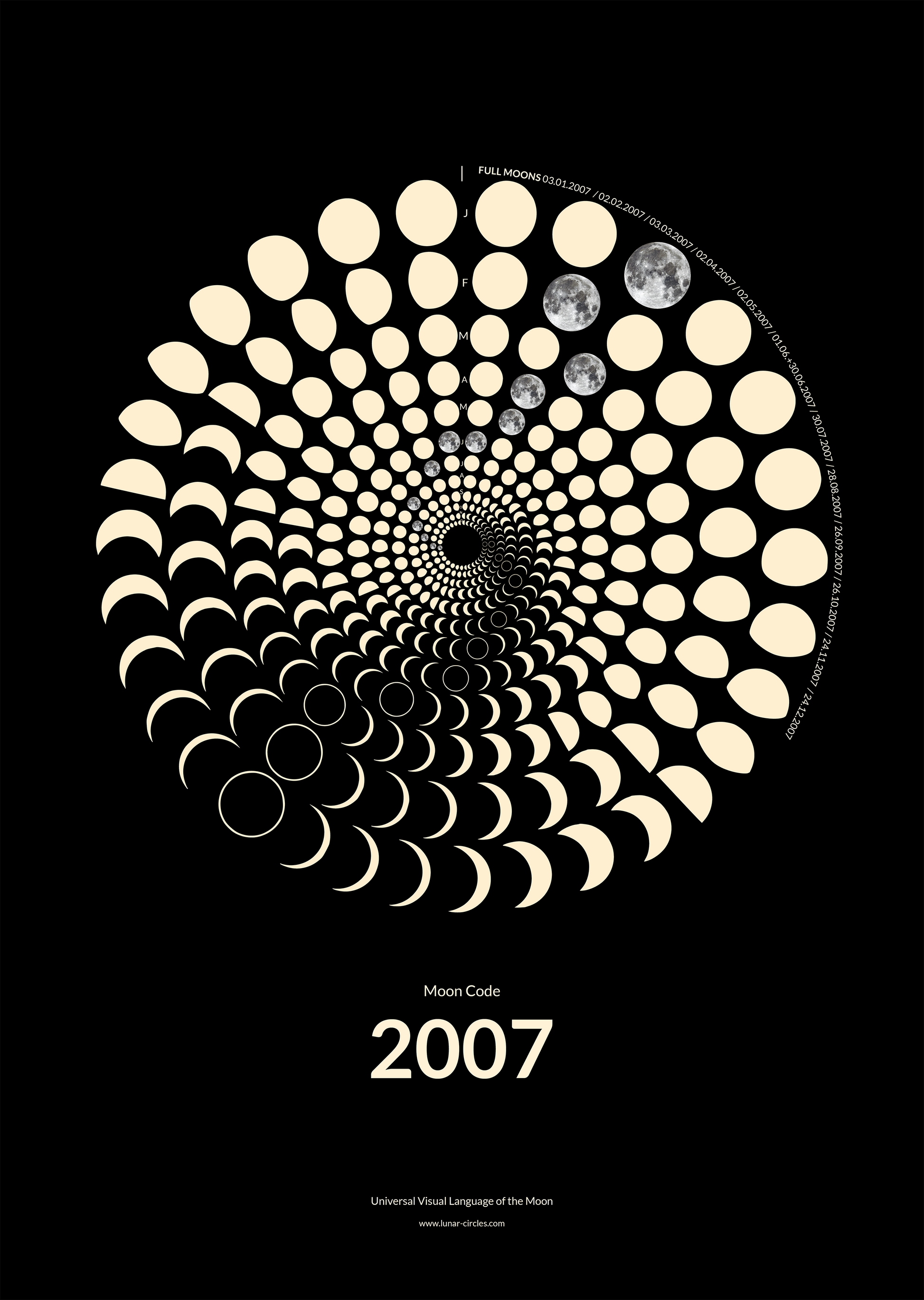 2007 Moon Code Poster – Signature Lunar Circles Design mit Mondphasen und minimalistischer Typografie
