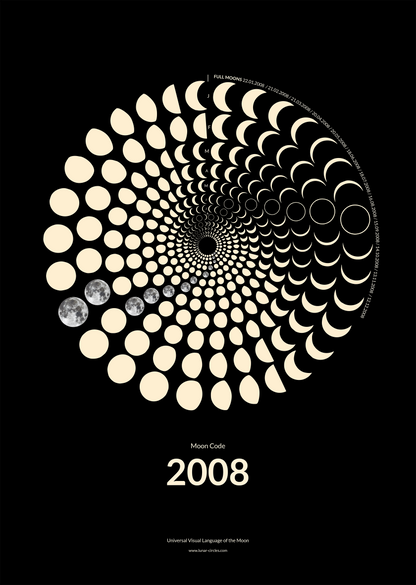 2008 Moon Code Poster – Signature Lunar Circles Design mit Mondphasen und minimalistischer Typografie