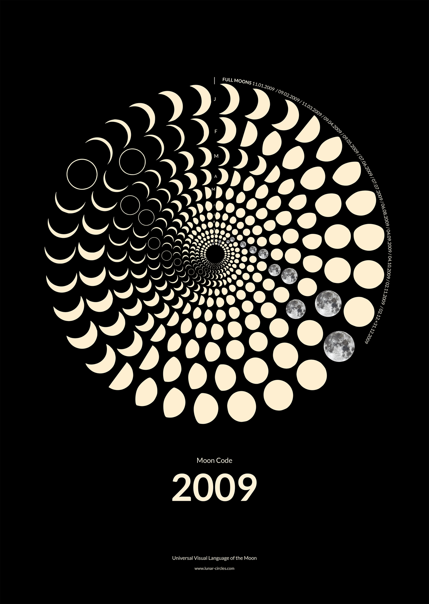 2009 Moon Code Poster – Signature Lunar Circles Design mit Mondphasen und minimalistischer Typografie
