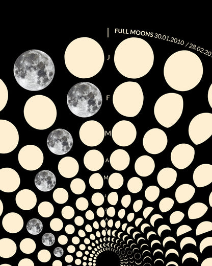 2010 Moon Code Poster Detailansicht – Hochwertige Druckqualität und präzise Mondphasen-Darstellung